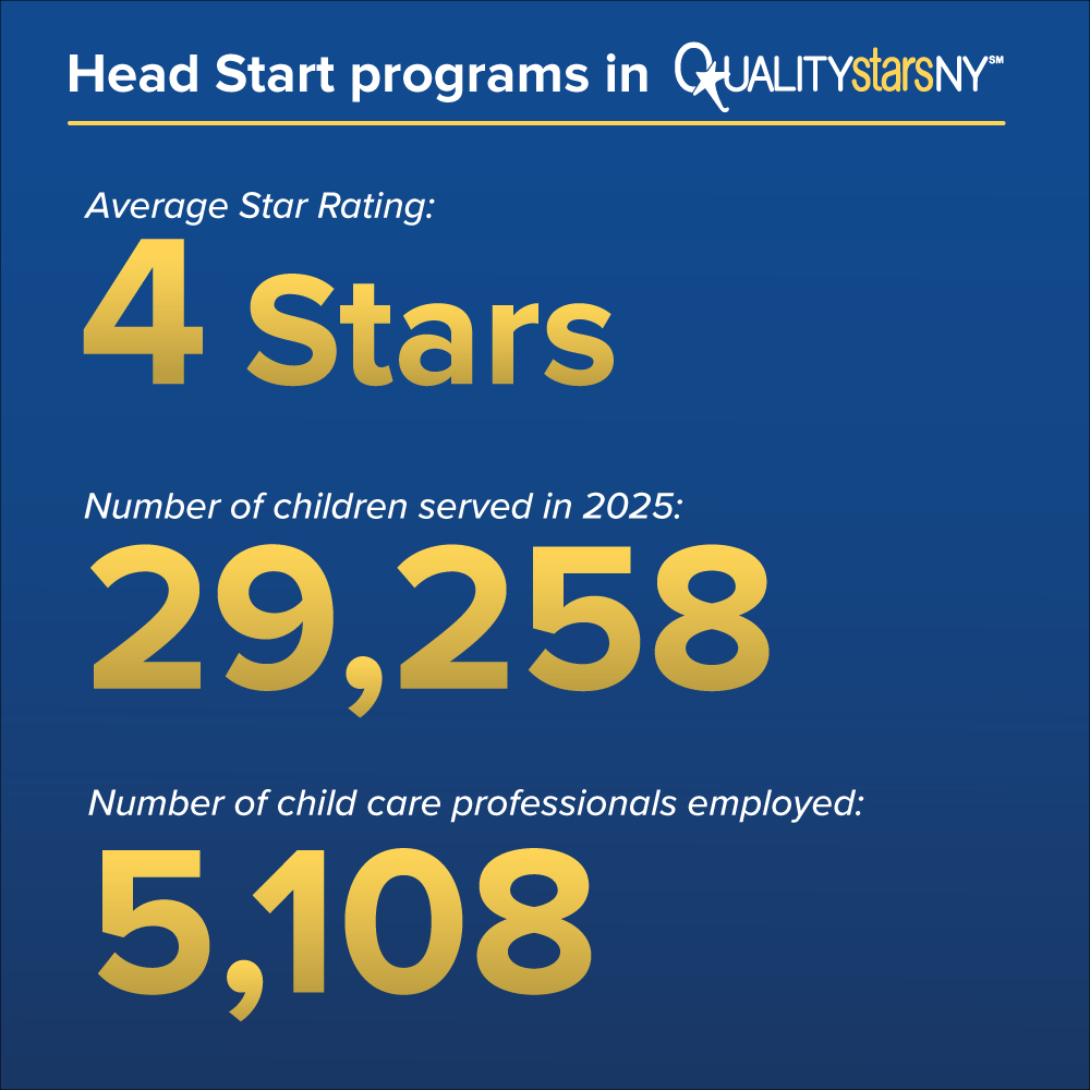 QSNY-HS-graphic